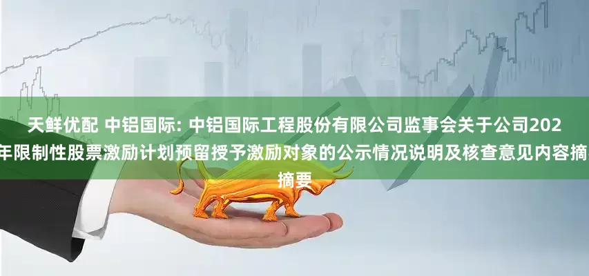 天鲜优配 中铝国际: 中铝国际工程股份有限公司监事会关于公司2023年限制性股票激励计划预留授予激励对象的公示情况说明及核查意见内容摘要
