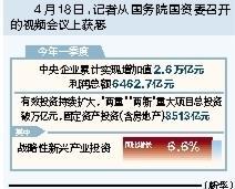 擒牛宝配资 央企首季取得“开门红”，实现增加值2.6万亿元